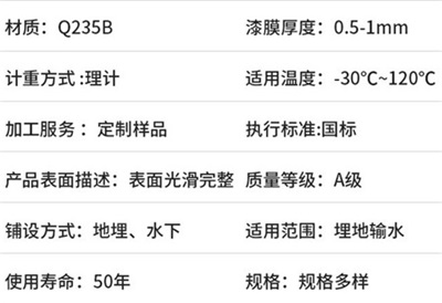 金华热浸涂塑钢管产品性能特点